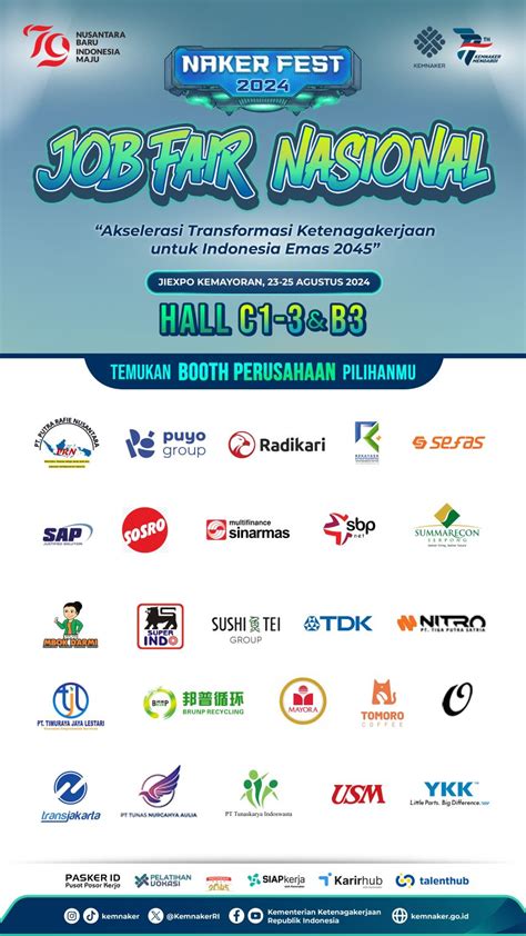 PT TDK Electronics Indonesia Career Information 2024 .